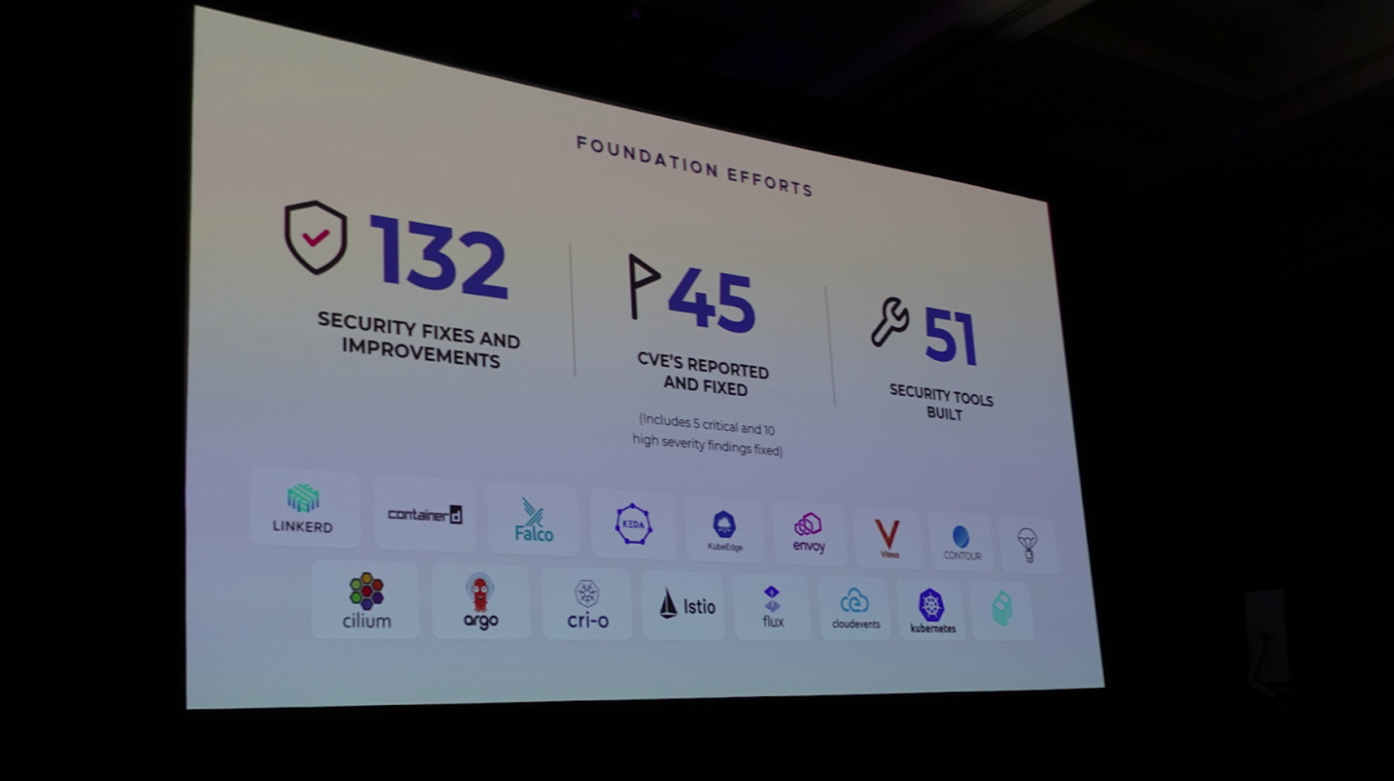 Stag Impact Slide from the Keynote
