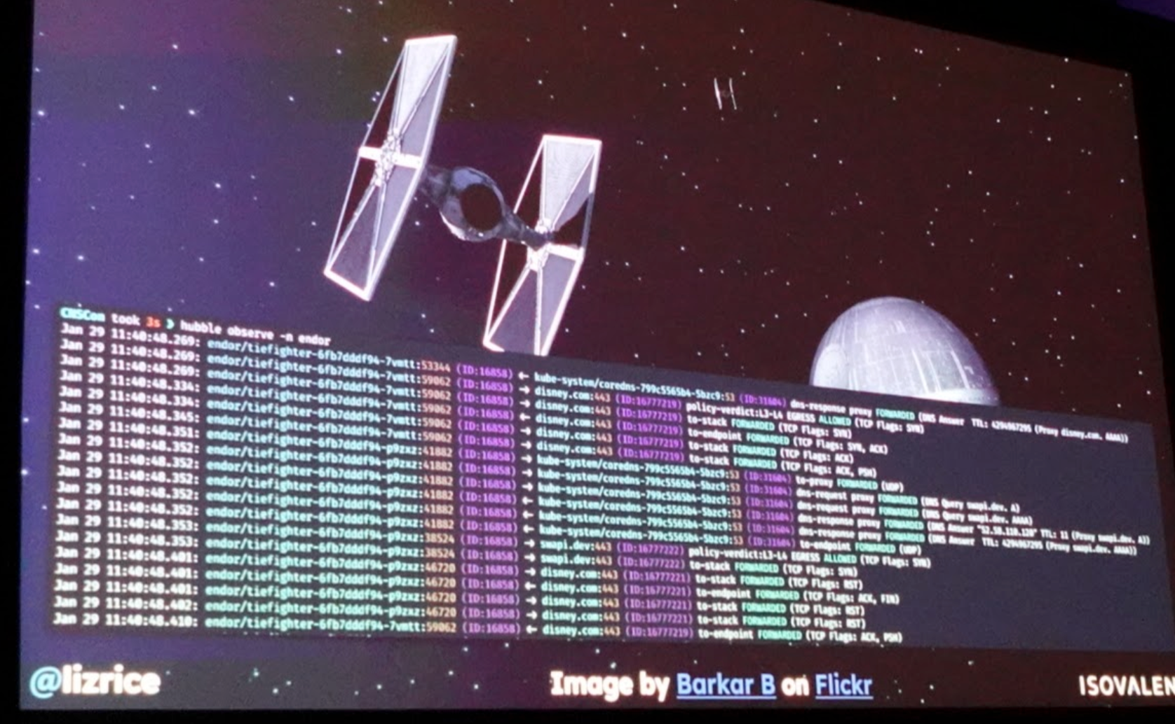Picture this! Solving Security Problems Visually with eBPF