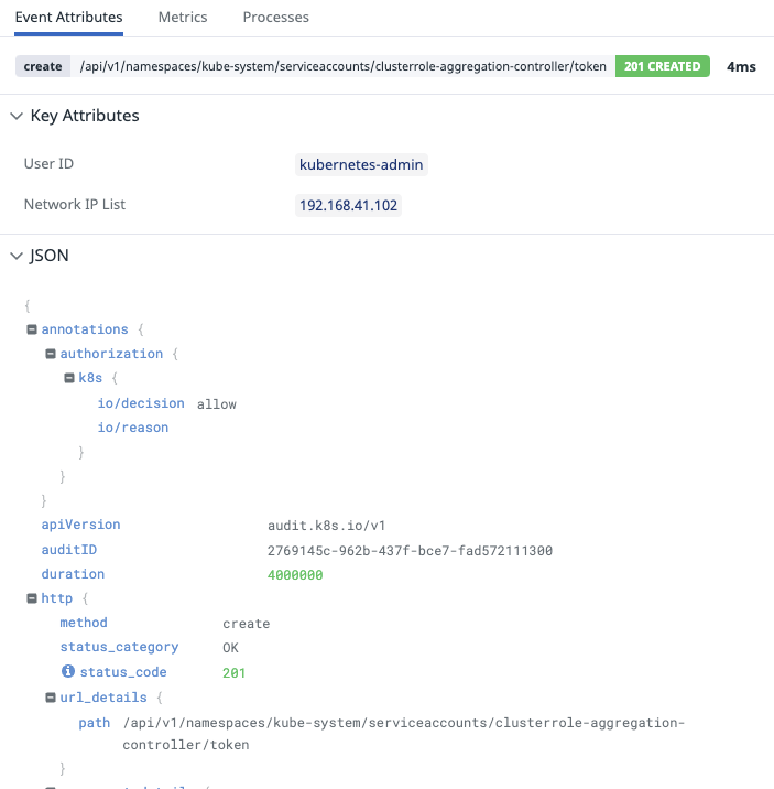 Stratus Red Team Token Audit