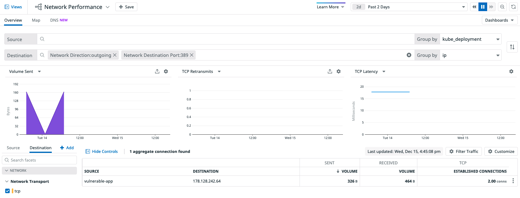 Using Datadog Network Performance Monitoring to identify a suspicious LDAP connection to the Internet